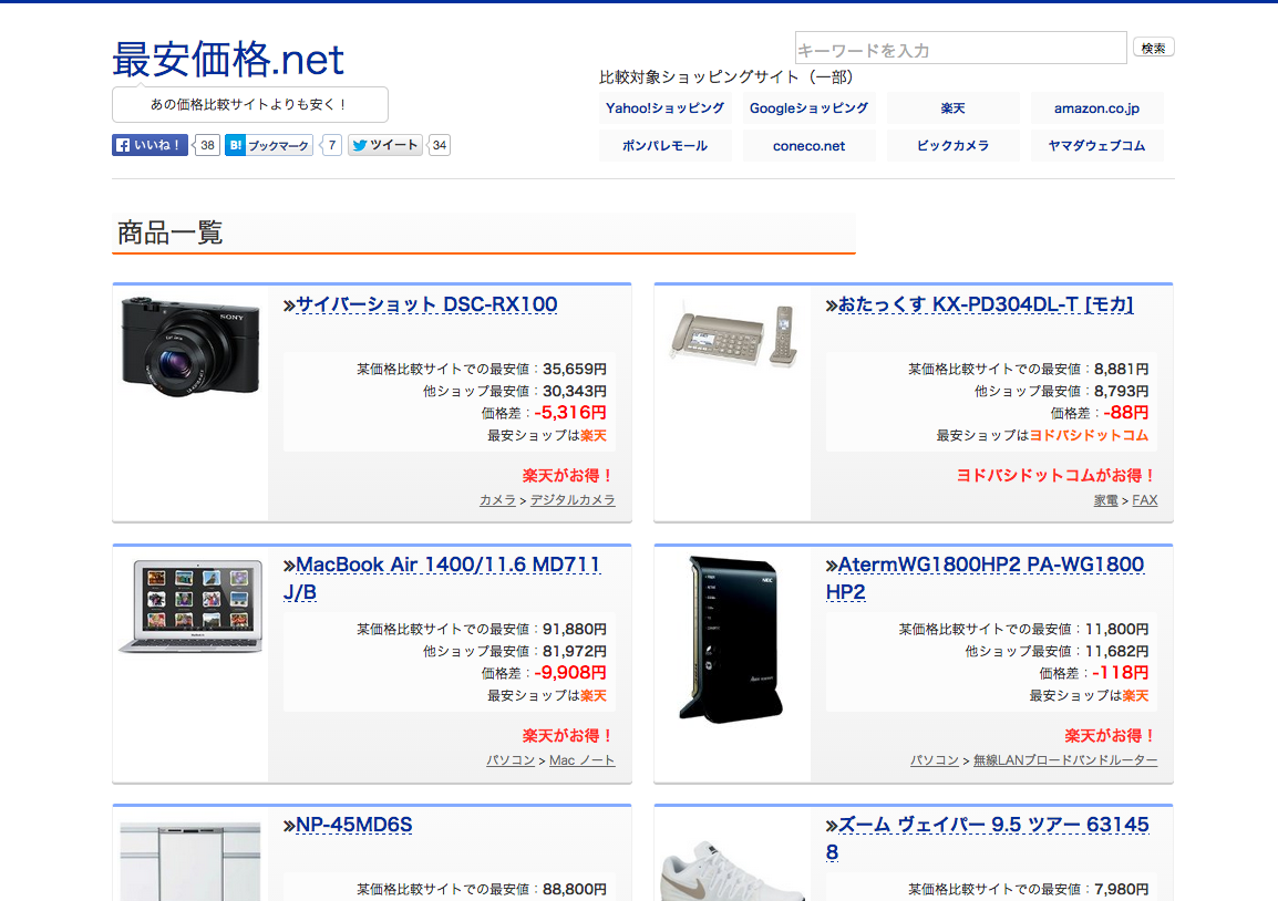 最安価格.net