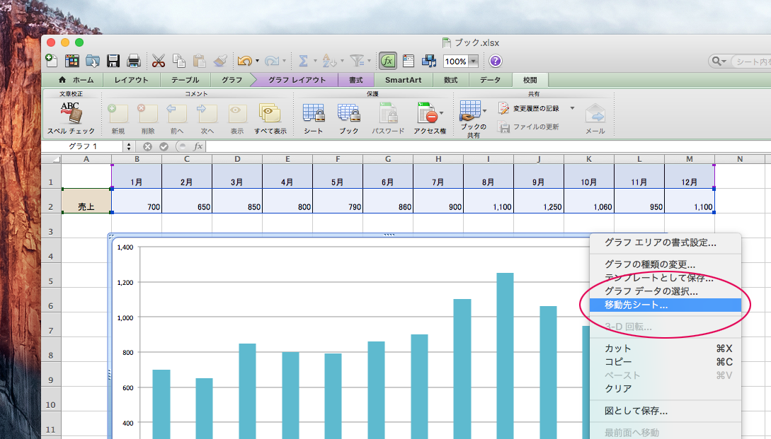 Excel グラフを別のシートに移動してグラフだけのワークシートを作成する方法 コトノバ