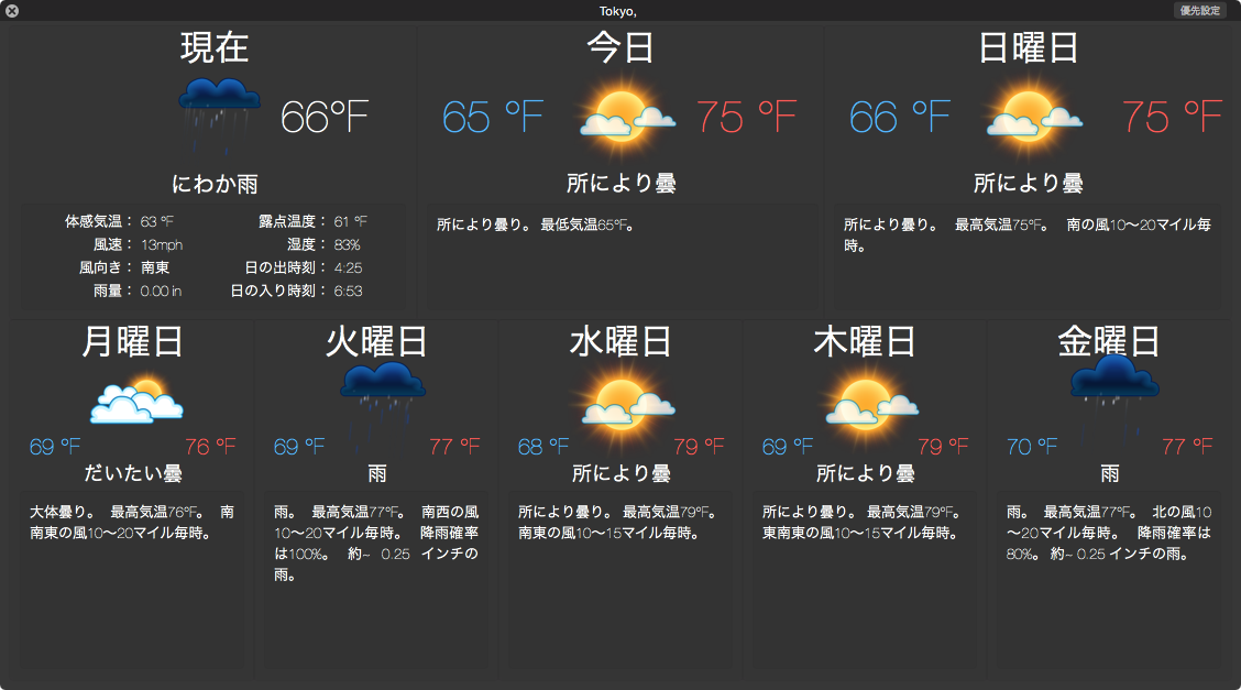 Mac オシャレなデザインの天気予報をデスクトップに表示してくれるアプリ 気象hd コトノバ